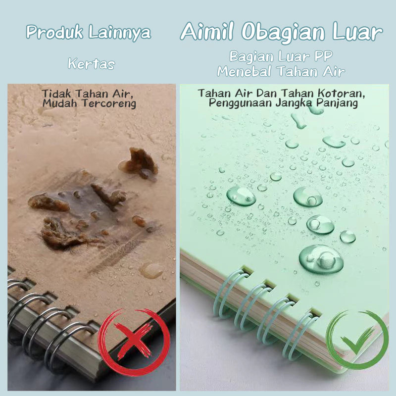 8-Hole Coil Notebook A5 Aesthetic Diary Book Waterproof Cover Note Book 40 Sheets