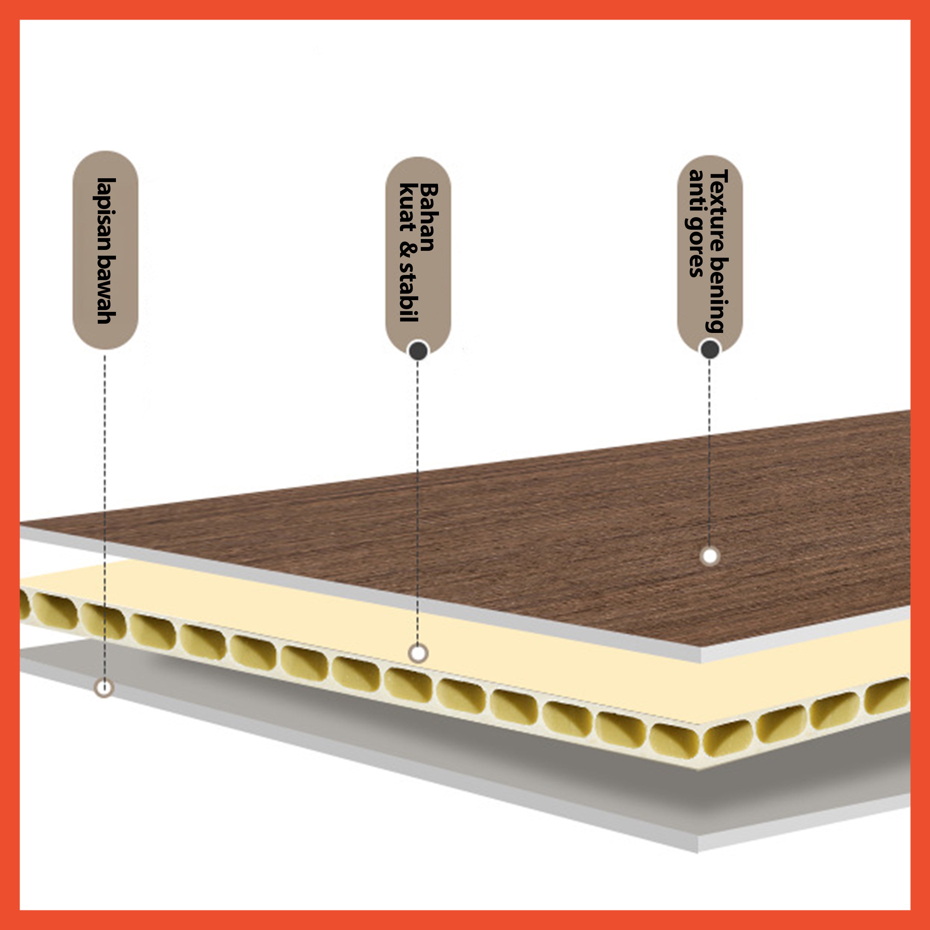 HOPTECH - PVC Wallboard 2.90 Meters Long, 40 Cm Wide, 8.5 Mm Thick, WPC Wall Panel Premium Wall Decoration