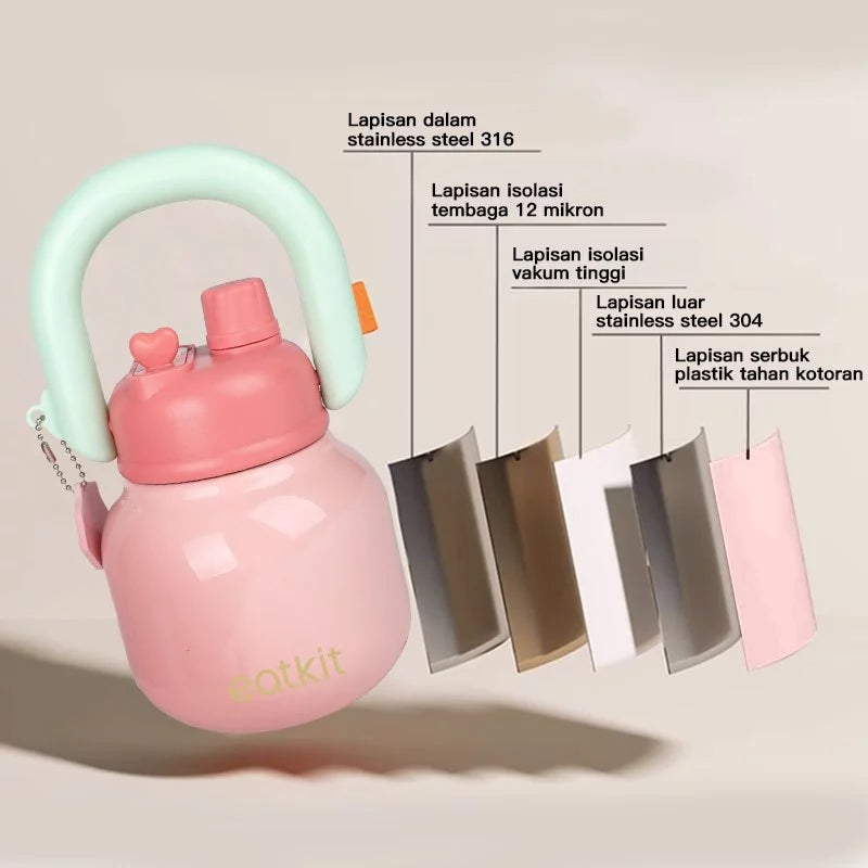 HOPTECH - Vacuum Thermos Stainless Steel 650ml Botol Minum Tahan Panas Tumbler Handle Linlin Tritan