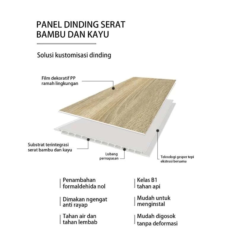 HOPTECH - PVC Wallboard 2.90 Meters Long, 40 Cm Wide, 8.5 Mm Thick, WPC Wall Panel Premium Wall Decoration
