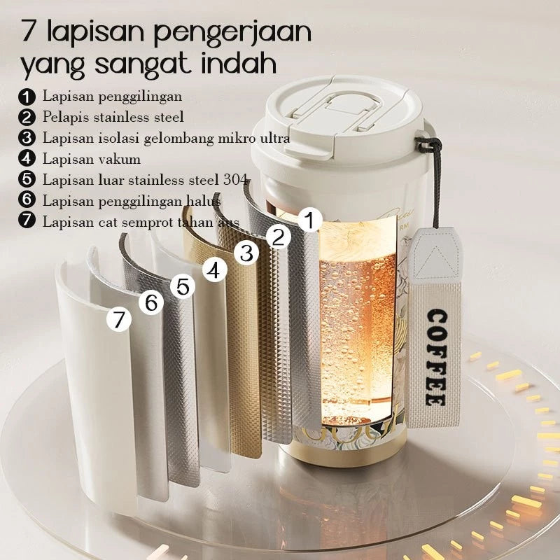 500ml SUS 316 Stainless Steel Drinking Tumbler | Portable Spill-Proof Coffee Mug Thermos | Heat-Resistant Vacuum Drinking Bottle