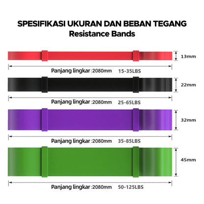 
Spesifikasi ukuran dan beban tegang resistance band Hoptech: tersedia dalam berbagai lebar (13mm-45mm) dan tingkat resistansi (15-125 LBS), panjang 2080mm, cocok untuk berbagai level latihan fitness.