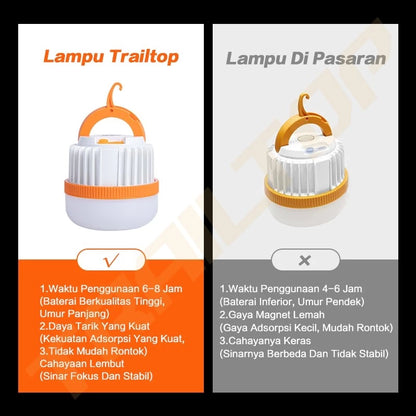 [READY] HOPTECH Lampu Emergency LED Camping Type-C Charger Tahan Lama 6-8 Jam, Super Terang