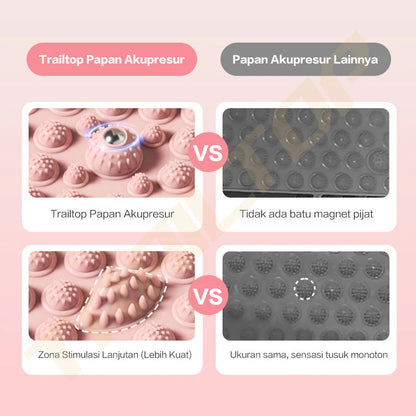 [READY] HOPTECH Acupressure Foot Therapy Mat Reflexology Massage Mat with Foot Massager Pad