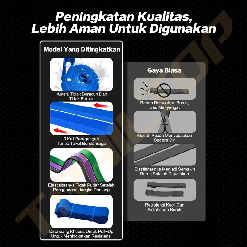 [READY] HOPTECH Resistance Bands 15-125LBS Gym Fitness Equipment Elastic Bands Home Exercise &amp; Yoga Equipment