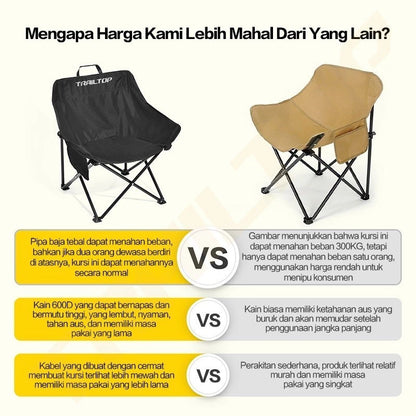 [READY] HOPTECH Round Outdoor Folding Chair Waterproof and Tear Resistant Strong Portable Camping Chair Load 150KG