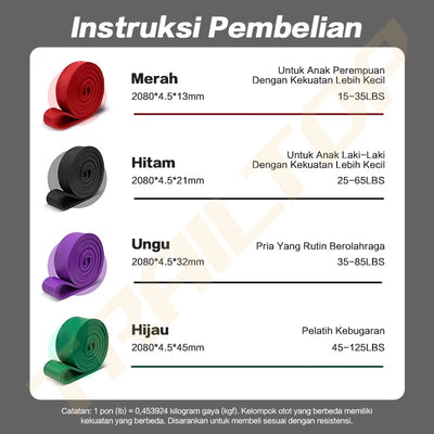 Resistance Loop Band L14