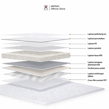 Wall Sticker 3D Foam A75