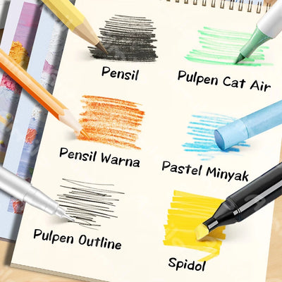 Buku Gambar W36 A4