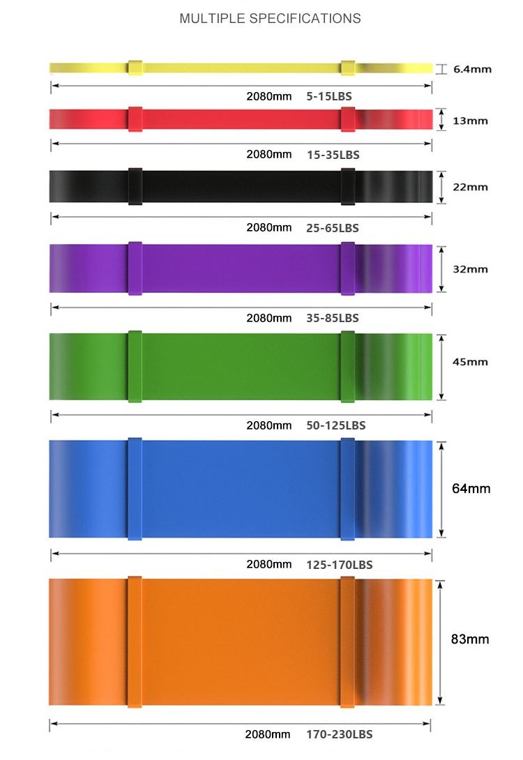 Resistance Loop Band L14