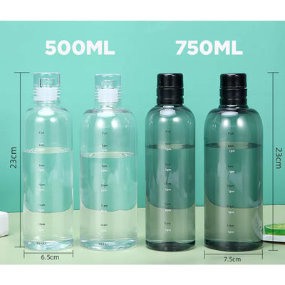 Botol Minum F68 Polycarbonate