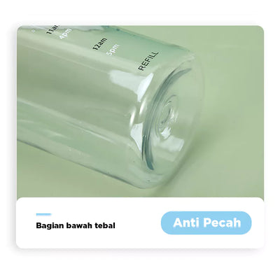 Botol Minum F68 Polycarbonate