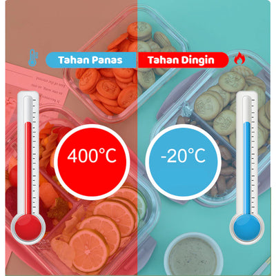 Kotak Bekal Kaca F110 960ml
