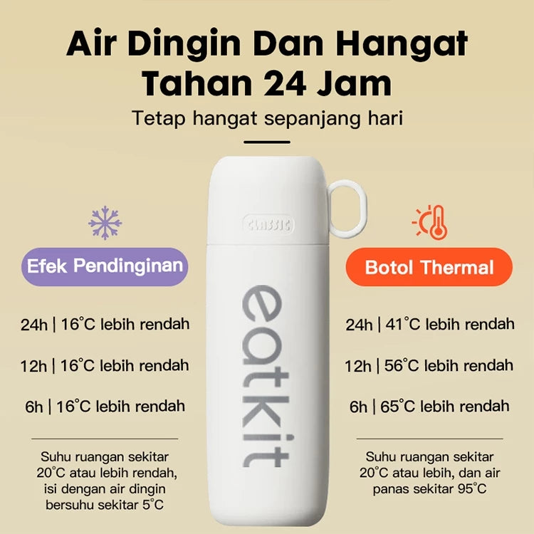 Hoptech - Premium 316 Stainless Steel Thermos 500ml | Keeps Hot &amp; Cold for &gt;8 Hours | Spill-Proof Drinking Bottle