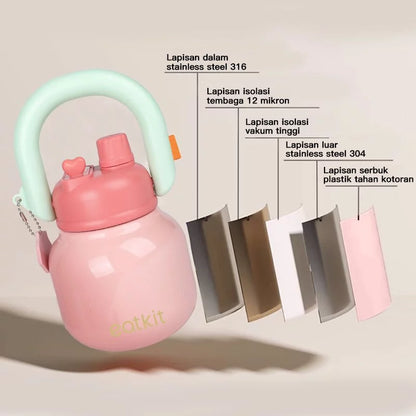HOPTECH - Vacuum Thermos Stainless Steel 650ml Botol Minum Tahan Panas Tumbler Handle Linlin Tritan