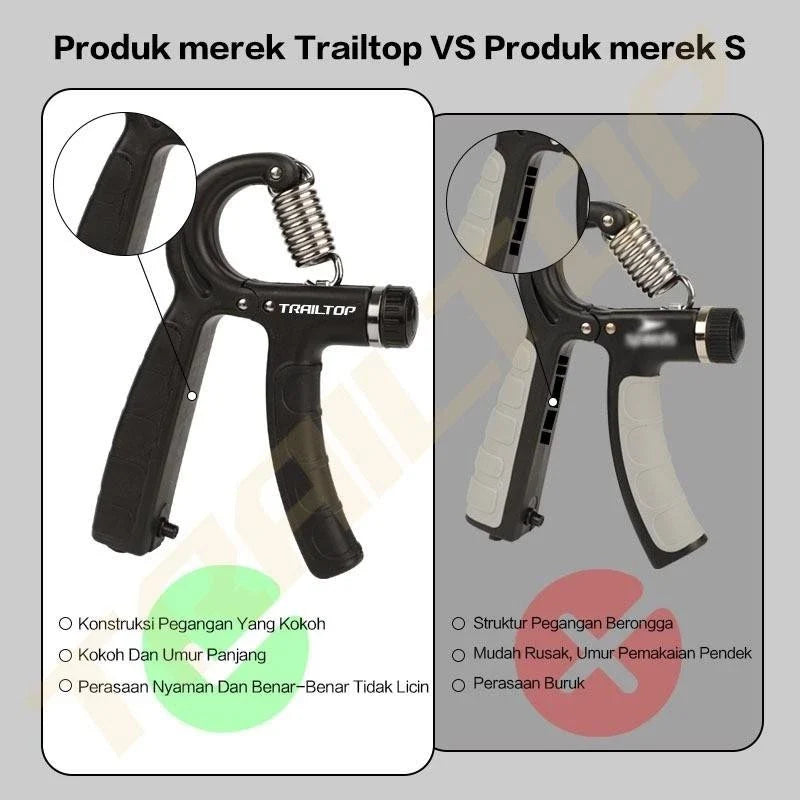 Handgrip Alat bantu fitness Otot lengan Tangan Portable Adjustable Strength 5~60KG