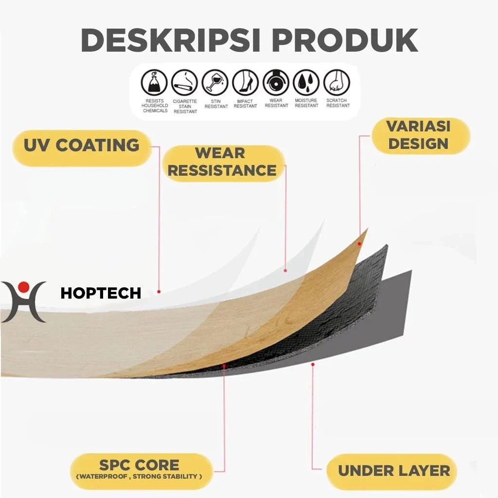 Hoptech - Wallpaper Vinyl Lantai ukuran 91.5 x 15.2 CM PERLEMBAR Self Adhesive TEBAL 1.2MM Lem