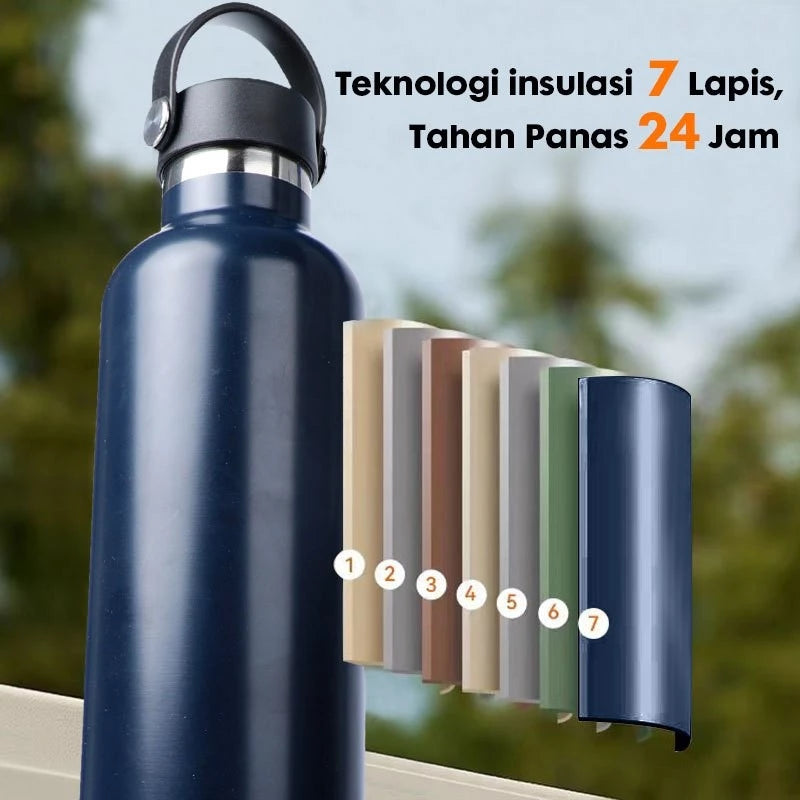 HOPTECH - 304 Stainless Steel Tumbler 1000ml | Heat and Cold Resistant Drinking Bottle | Vacuum Thermos Cup