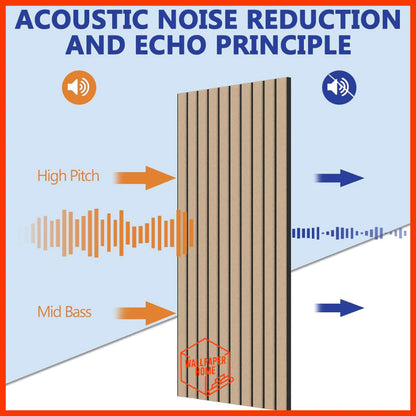 Hoptech - Wallpaper Dinding Peredam Suara Acoustic Panel Wall Sticker Dinding 3D Foam+pvc 30x30 & Tebal 0,5 Cm