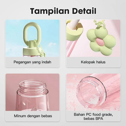 HOPTECH - 500ml Transparent Drinking Bottle | Aesthetic Tumbler Portable Drinking Bottle | BPA Free High Quality